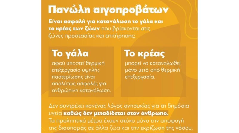 Πανώλης Αιγοπροβάτων