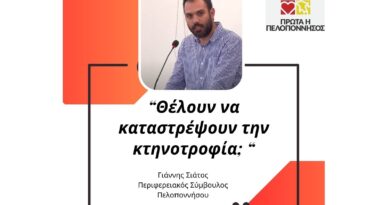 Γιάννης Σιάτος