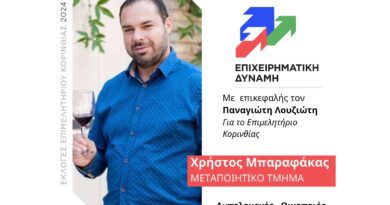 Χρήστος Μπαραφάκας