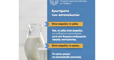 πορεία εφαρμογής των μέτρων για την ευλογιά