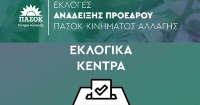 ΠΑΣΟΚ Κορινθίας