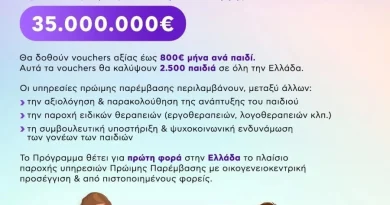 Επίδομα 800 ευρώ το μήνα ανά παιδί - Ποιους αφορά