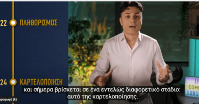 Ελλάδα: Η ''Κολομβία'' της Ευρώπης