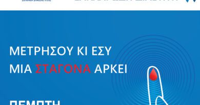 «ΜΕΤΡΗΣΟΥ ΚΙ ΕΣΥ, ΜΙΑ ΣΤΑΓΟΝΑ ΑΡΚΕΙ» στο πλαίσιο εορτασμού της Παγκόσμιας Ημέρας Σακχαρώδη Διαβήτη